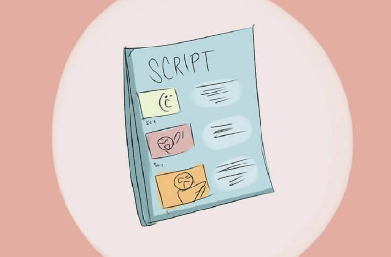 Drehbuch für Actionfilm schreiben