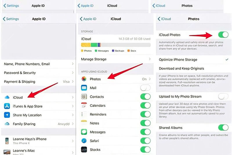 iCloud auf dem iPhone aktivieren