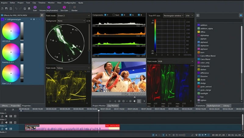 KDenLive Open-Source-Videobearbeitungsprogramme für Computer