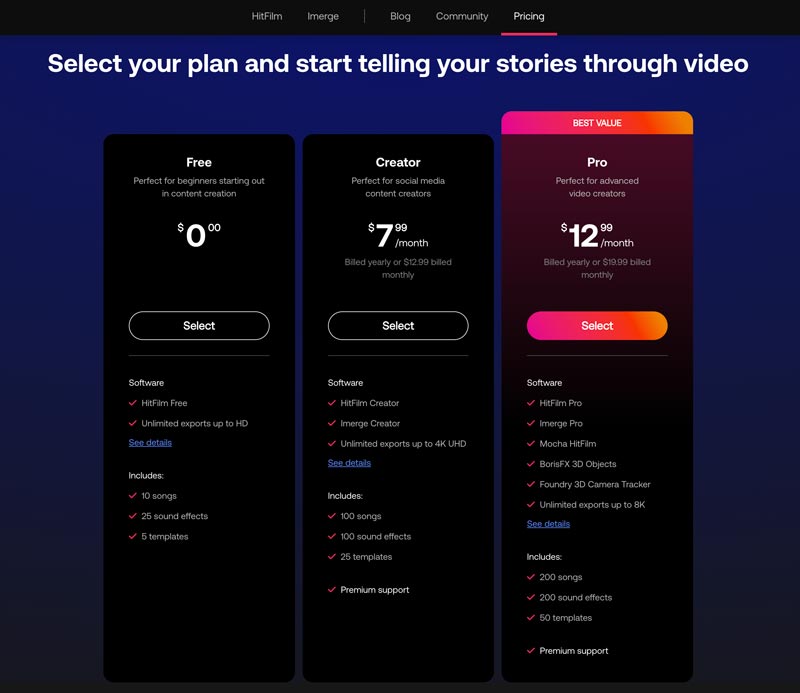 HitFilm-Express-Preise