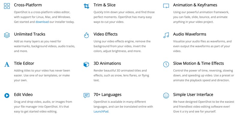 OpenShot Video Editor Funktionen