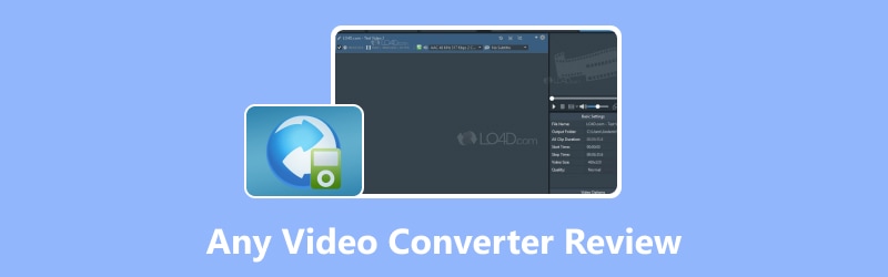 Any Video Converter Test