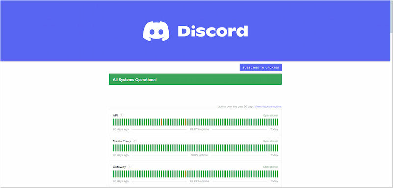 Serverstatus überprüfen