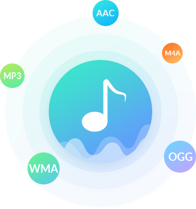 Alle gängigen Audioformate umwandeln