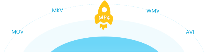 Schnelle MP4-Konvertierung