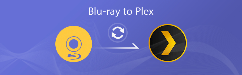 Blu-ray-to-Plex