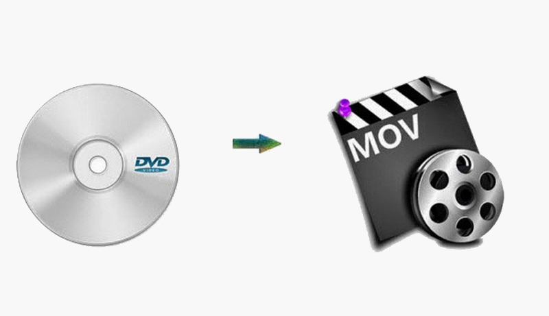 Konvertieren Sie DVD in MOV
