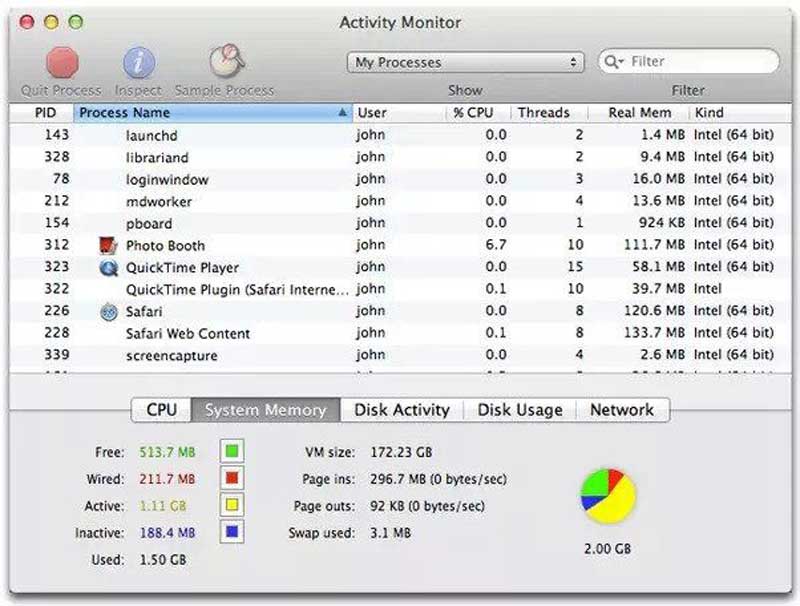 Task-Prozess beenden