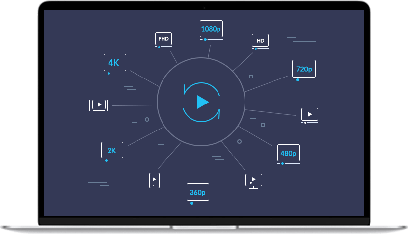 Hochwertige Videoverarbeitung